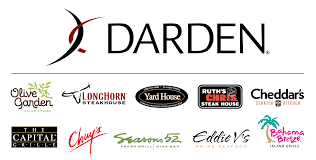 Darden logo